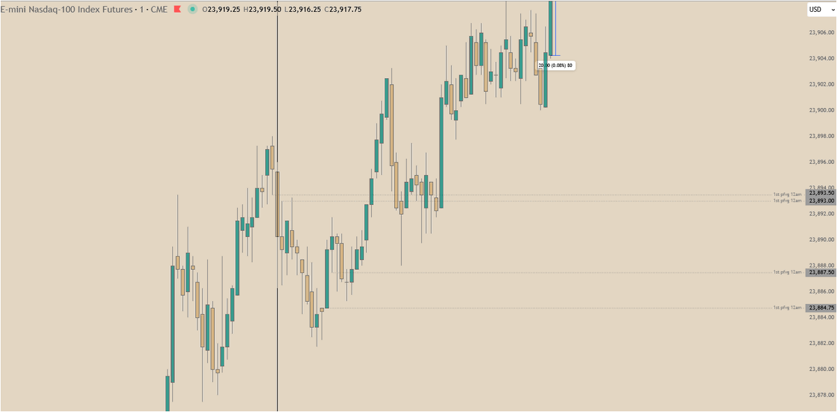 I Am Tower Fx tweet media