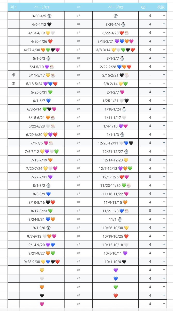Omu @初回様ﾂｲﾌｨ必読 tweet media
