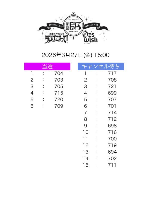 劇団『ドラマティカ』【公式】 tweet media