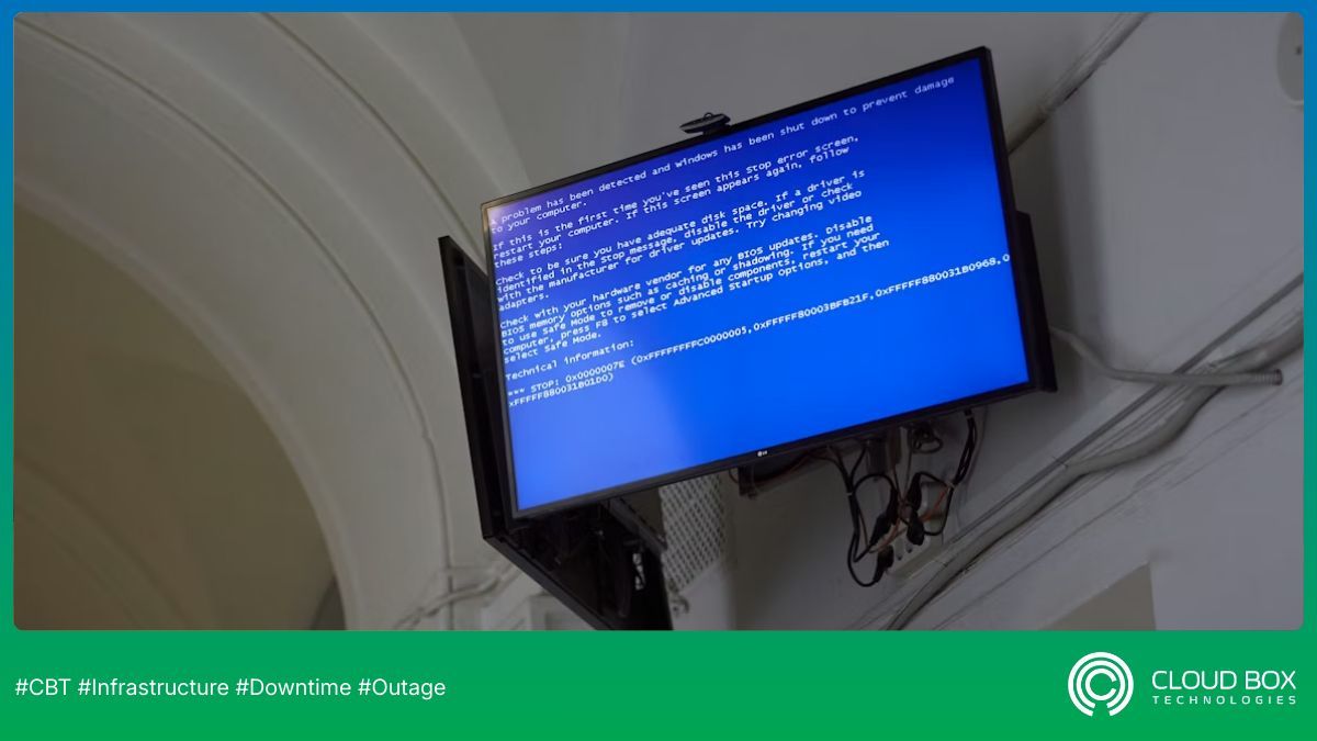 CloudBoxLLC's tweet photo. In 2026, resilience means stopping the chain reaction before it starts. 🛡️
Build a future-proof foundation with Cloud Box Technologies. 🇦🇪
Secure your uptime at 04 210 1900 https://t.co/ZuKMpJVb9H