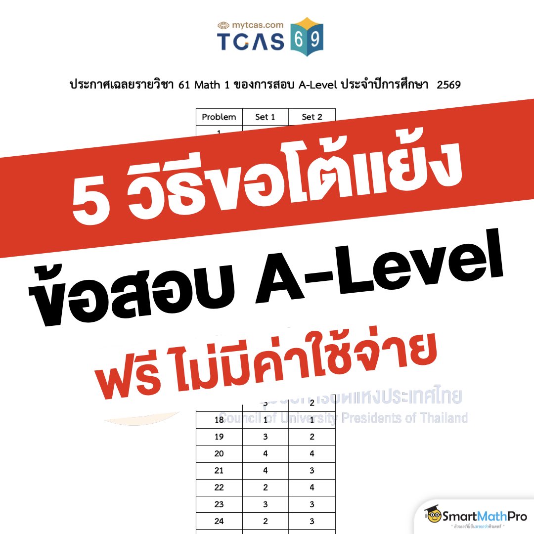 สู้ไปกับ #dek70 !!! tweet media