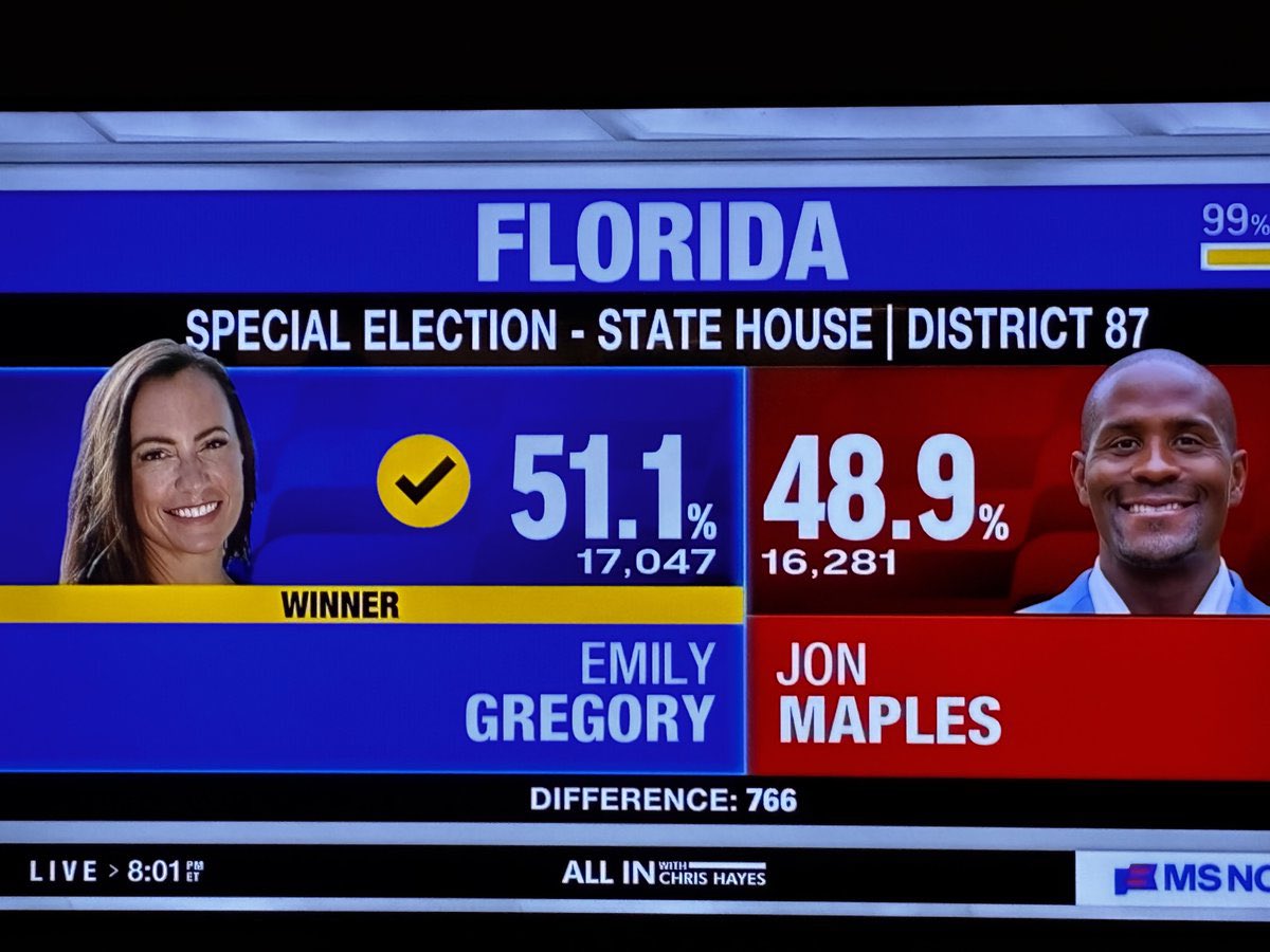 we the people (#wtpBLUE) tweet media