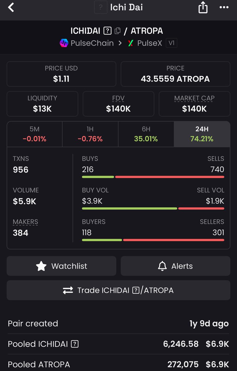 IchiDai 一代 tweet media