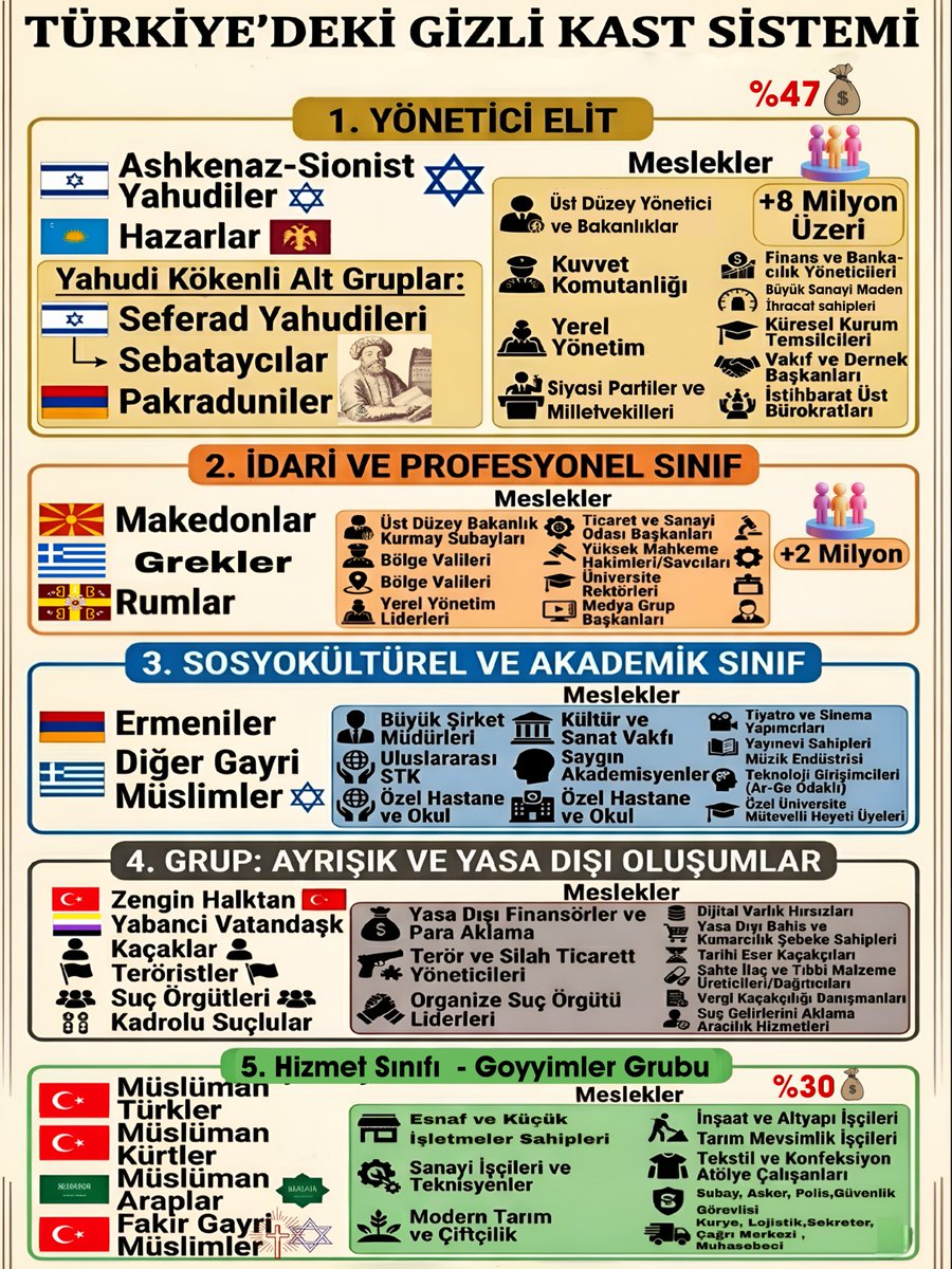 Demir Pusula tweet media