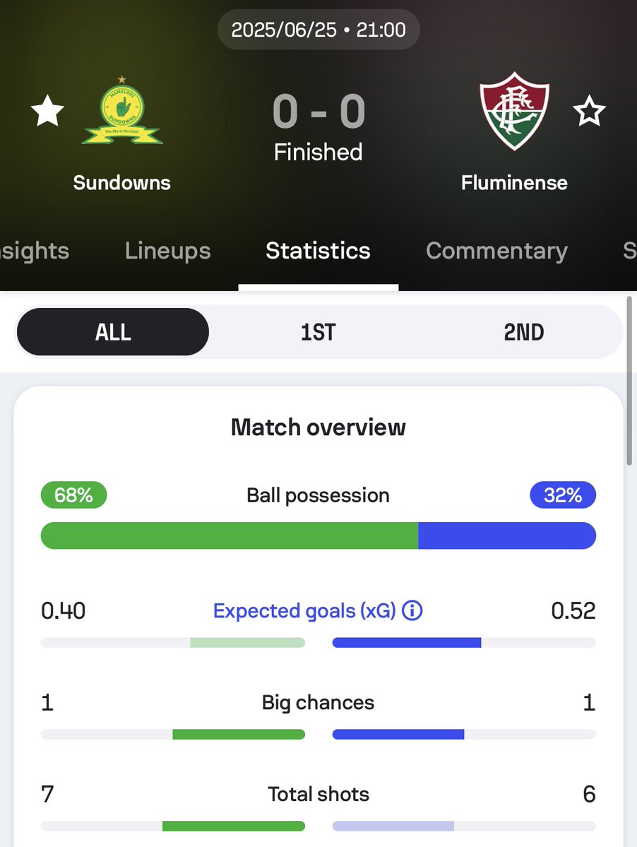 💛💚 tweet media