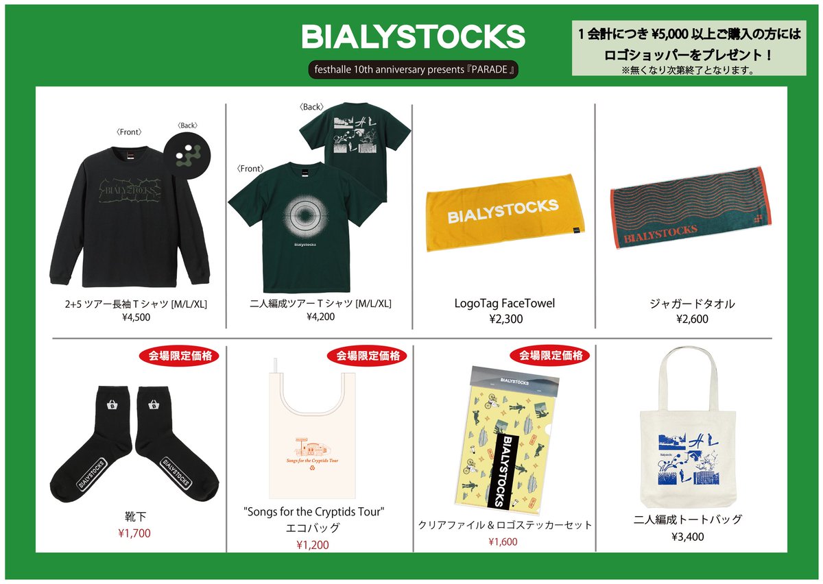 Bialystocks tweet media