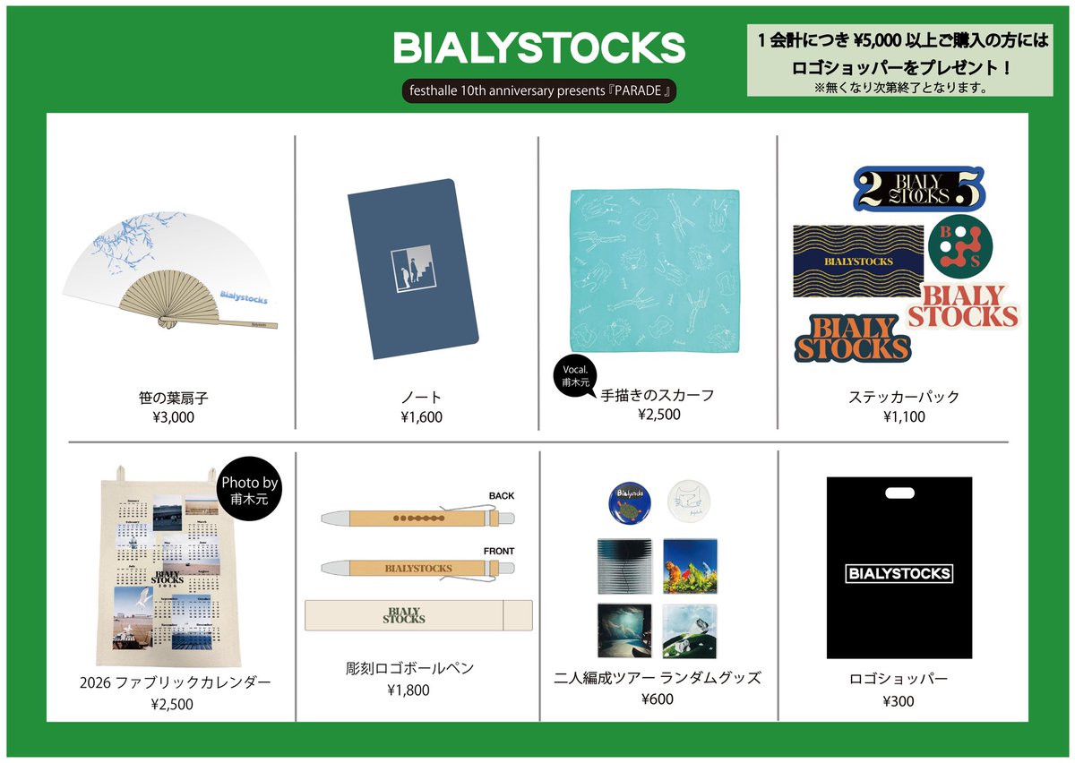 Bialystocks tweet media