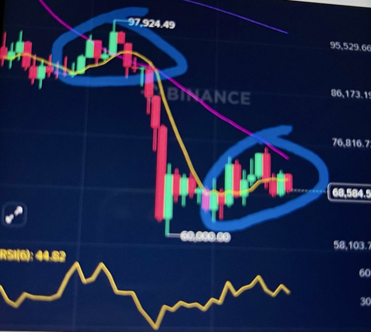 Albert 0Oo( ) )?/,=_ .*✖️ tweet media