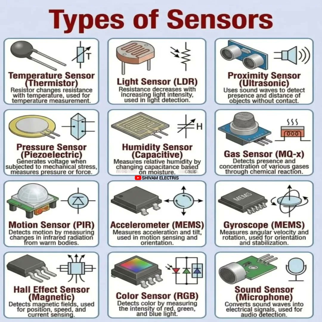 Electrical Knowledge tweet media