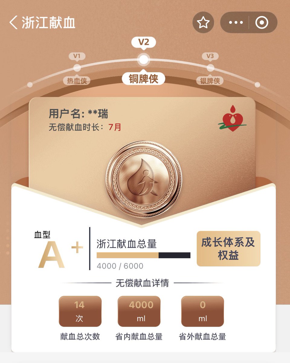 你们的小f tweet media