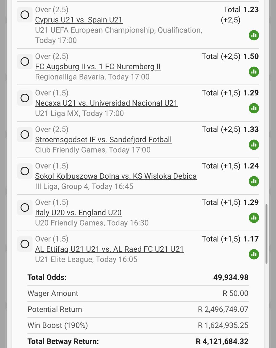 BET-WAY BOOMS tweet media