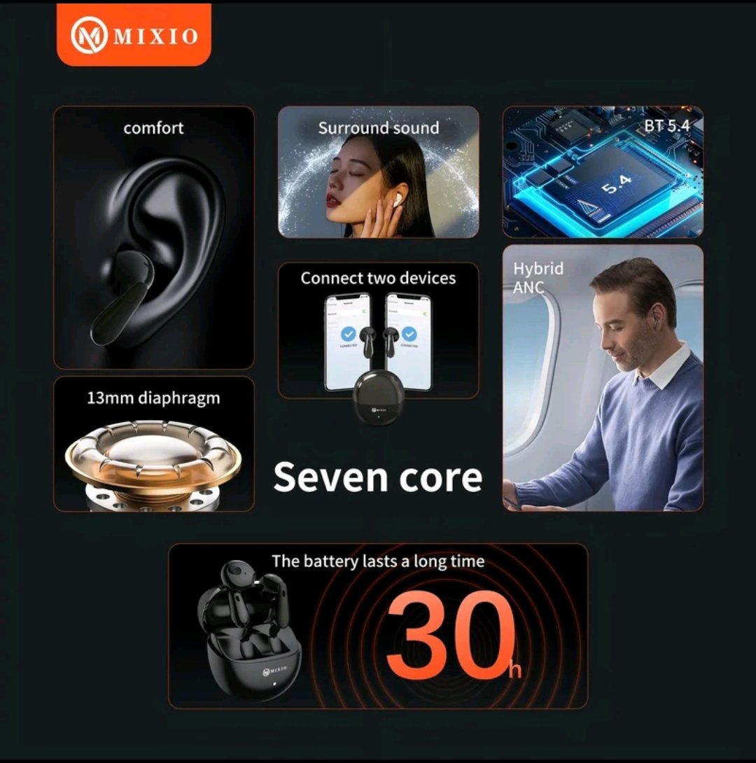 AlphaFX24's tweet photo. Mumpung lagi hangat diskon besar mulai dari 1jt turun jadi 200rb-an 

#MIXIO X32 6 Mics ANC + ENC Smart Hybrid AI Dual Wireless Earbuds Clear Calls Powerful Bass Earphone Bluetooth Smart Active Noise Cancellation V5.4 Hi-Res audio
 https://t.co/Fs81Y3vxzn
#airbuds #headset #viral https://t.co/wzPeUBK76j