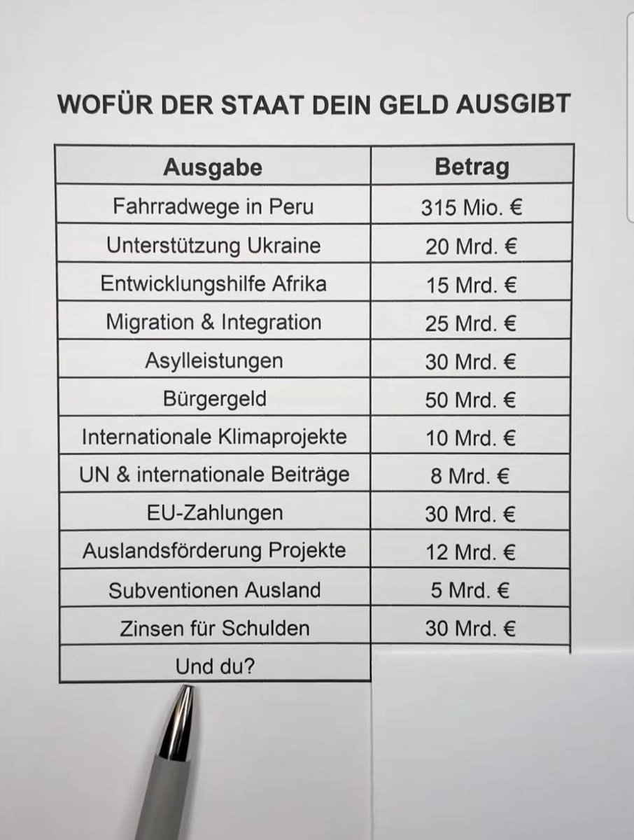 alias Mork vom Ork tweet media