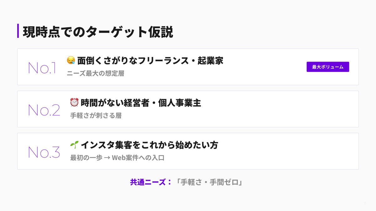 田川弓乃（ゆーみん）｜デザインからコーディングまで一人で完結 tweet media