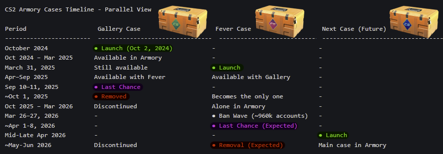 =PALMITu tweet media