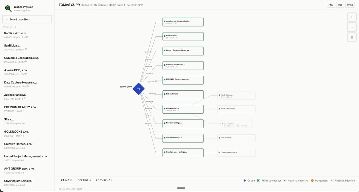Daniel Rahman tweet media