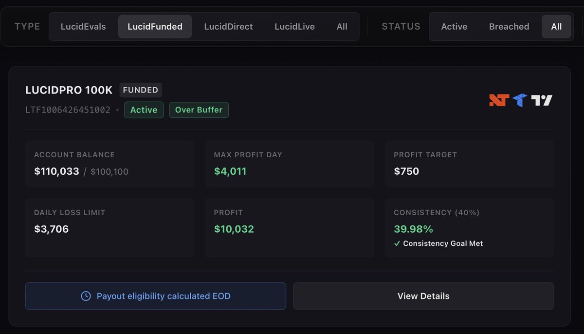 Prop Firms Plaza tweet media