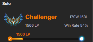 thewarsor_ tweet media