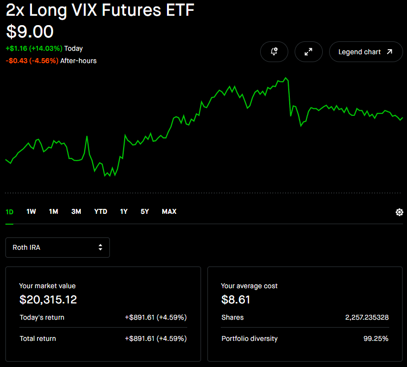Golden Path Investing tweet media