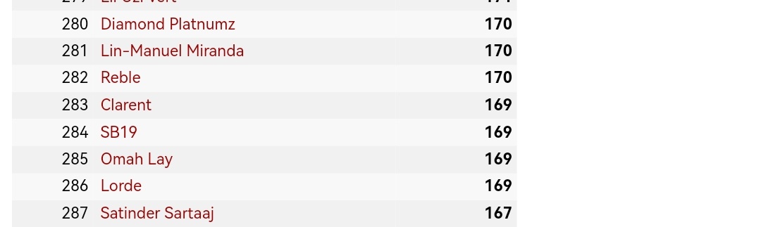 surrealljahh tweet media