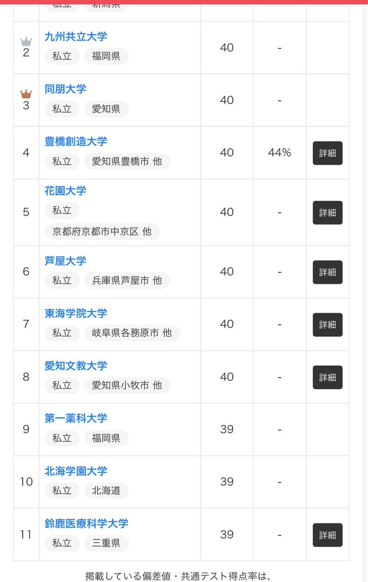 佐賀のキャノピーおじさん tweet media