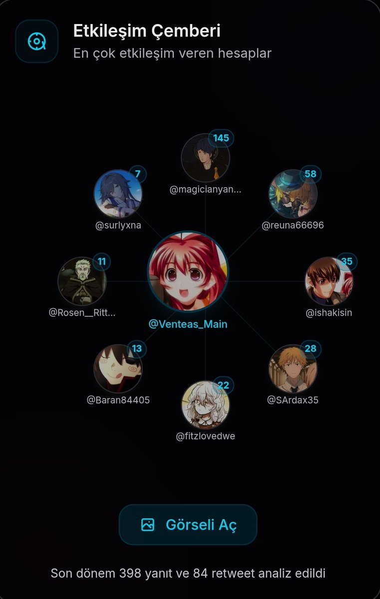 🦋Venteas| 🎗KONAN 🦋 tweet media