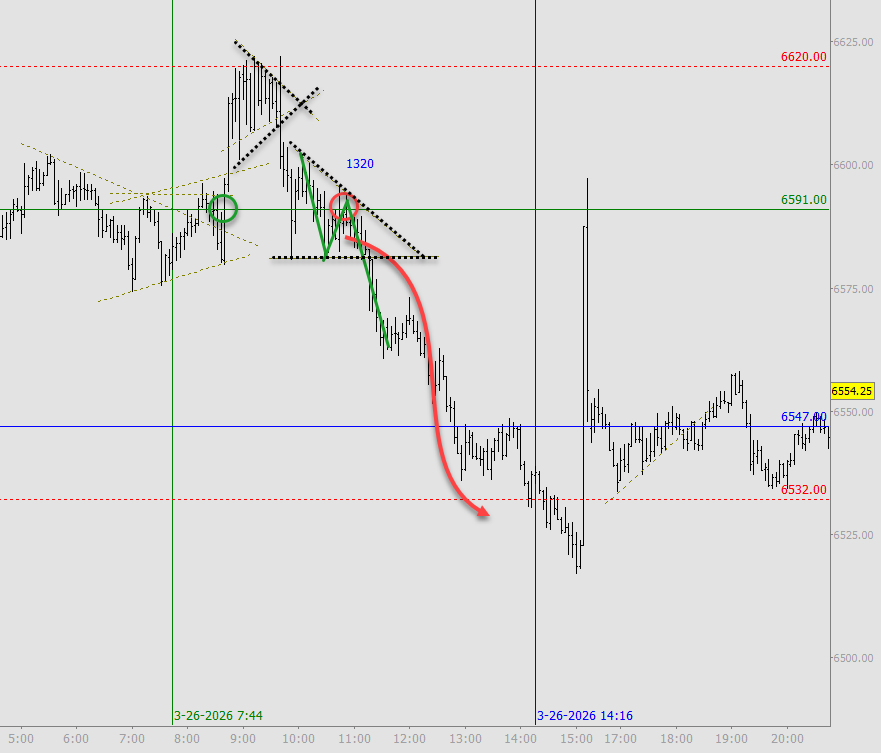 Plus3 Forecasting tweet media