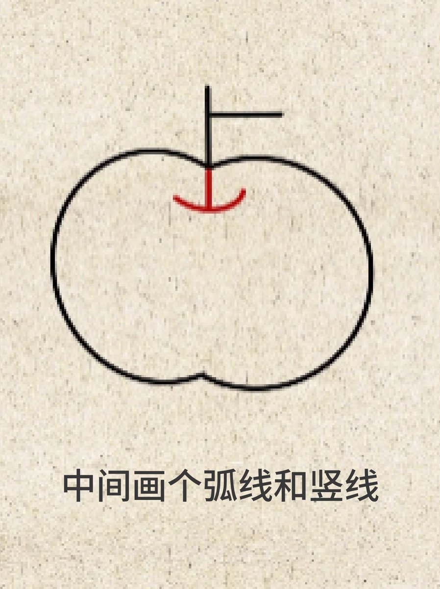 Edwin E. Pérez tweet media