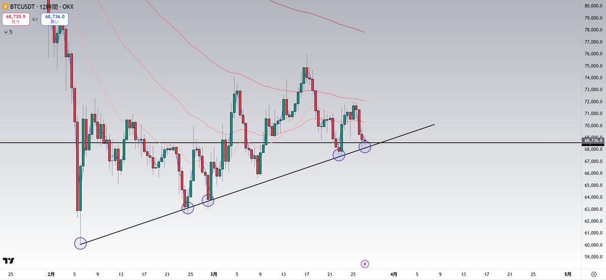 🟧Ultimae tweet media