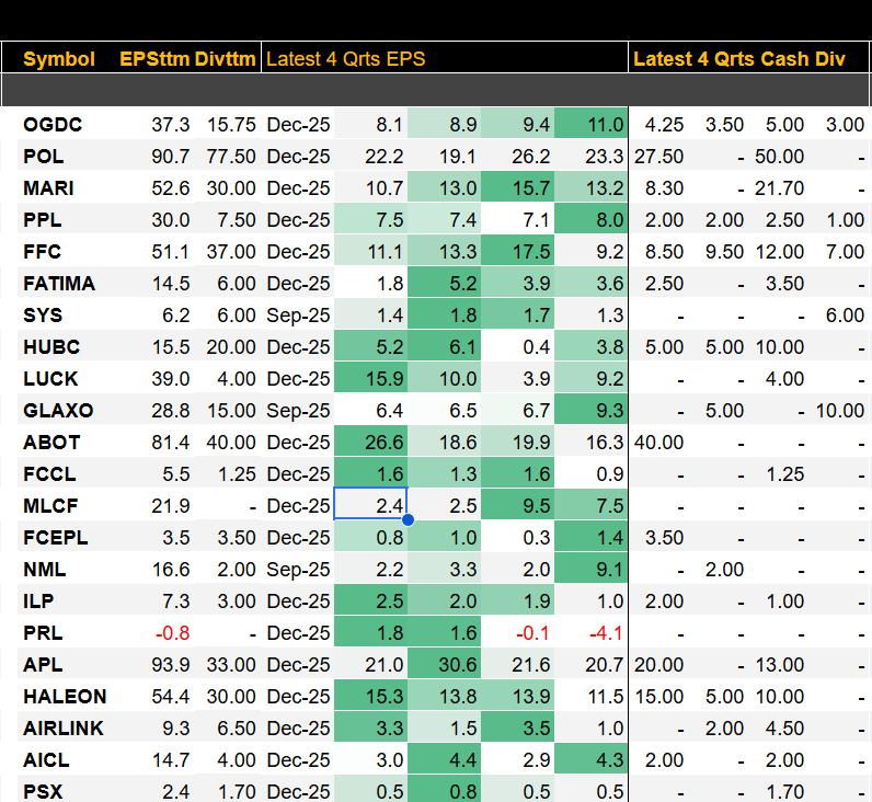 Anwar Zafar tweet media