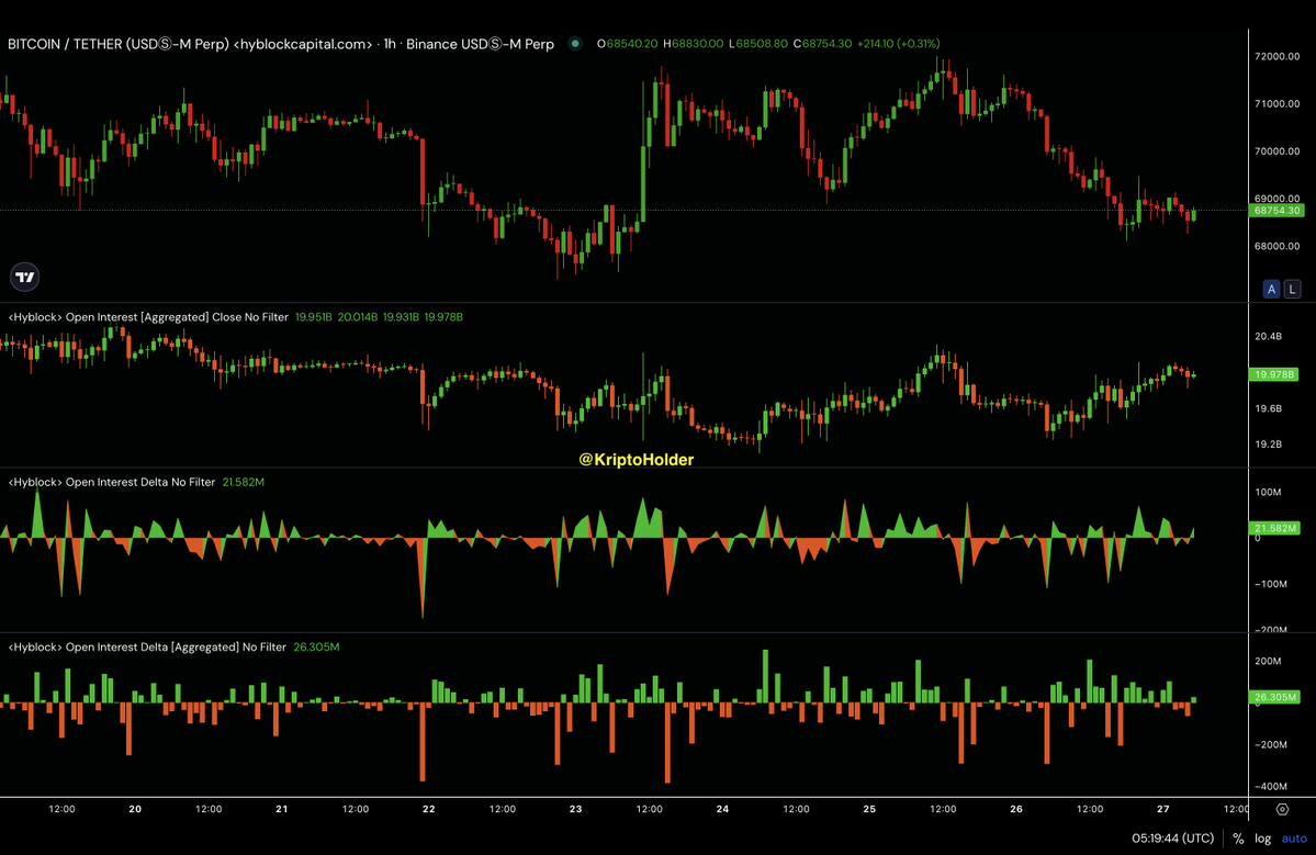Kriptoholder 🔔 tweet media