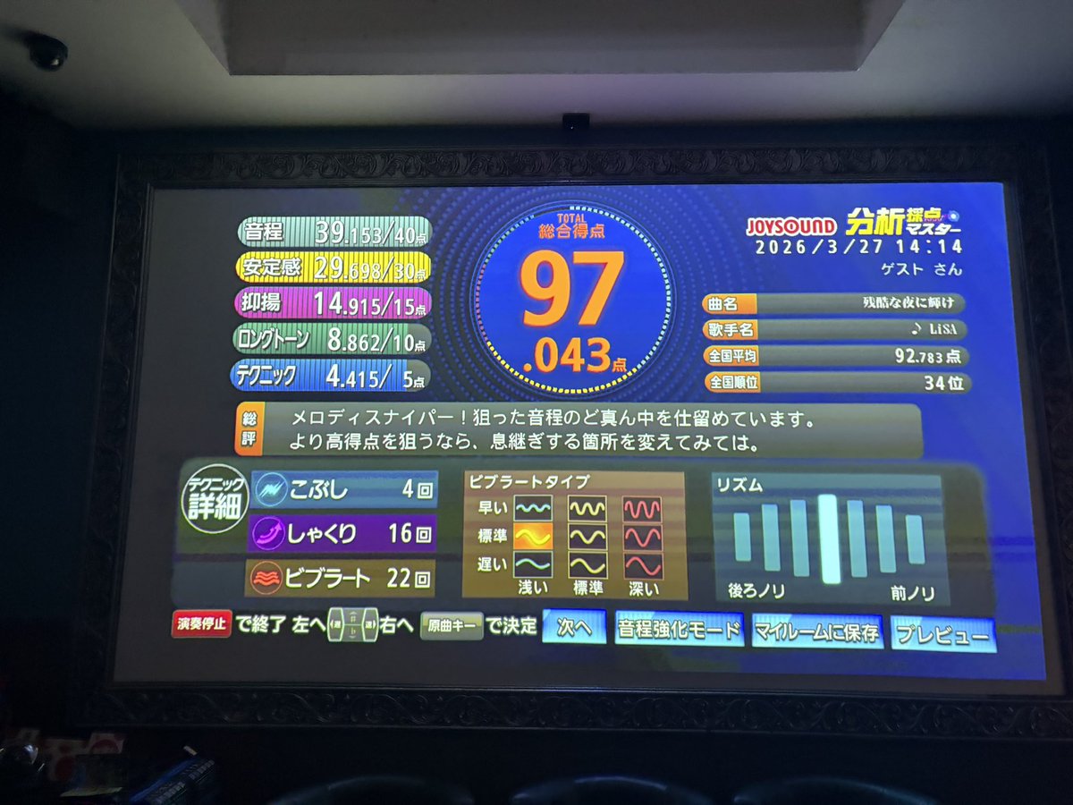 🐱Star☆T 藤咲実莉（ふじさきみのり）🎀4/19 COMTECPORTBASE tweet media