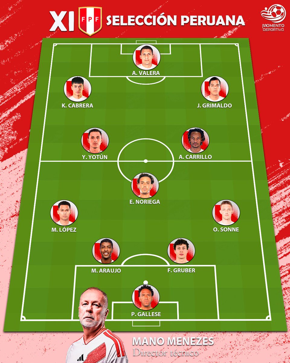 Momento Deportivo tweet media