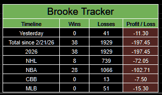 PortmanTracker tweet media