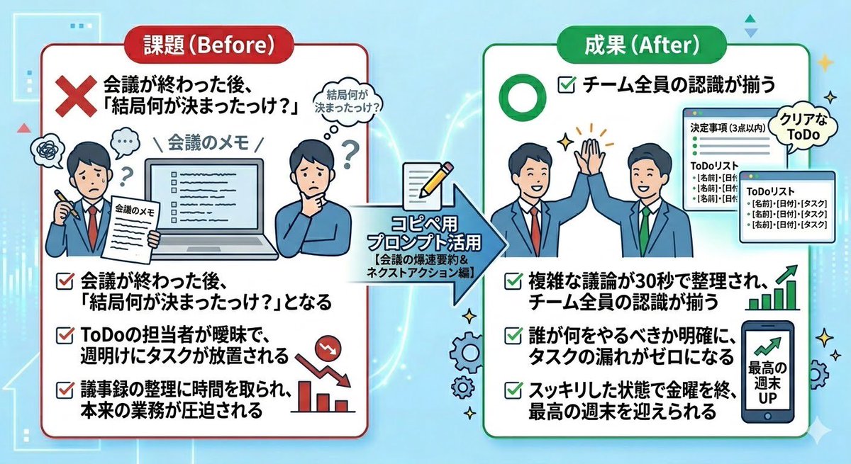 【公式】ヒューマンアカデミーAI・プログラミングスクール｜AI × ITでキャリアを変える tweet media