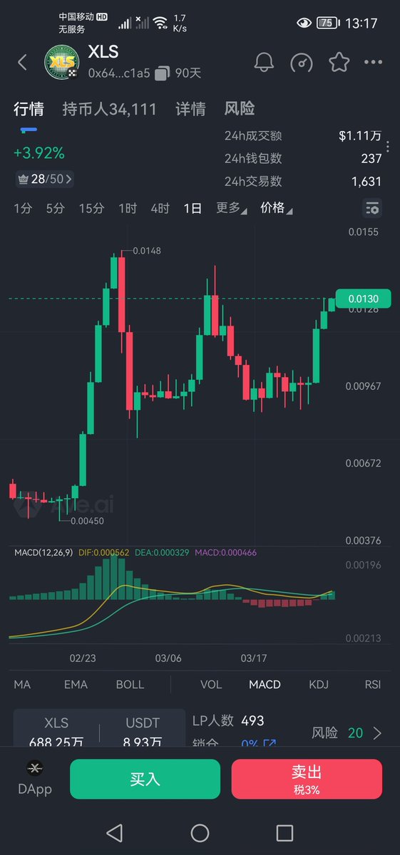 Jones (BabyMove100刀) BTC tweet media