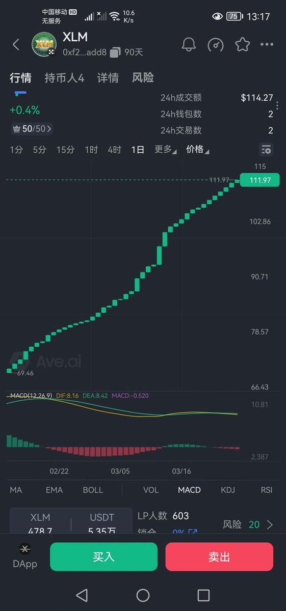 Jones (BabyMove100刀) BTC tweet media