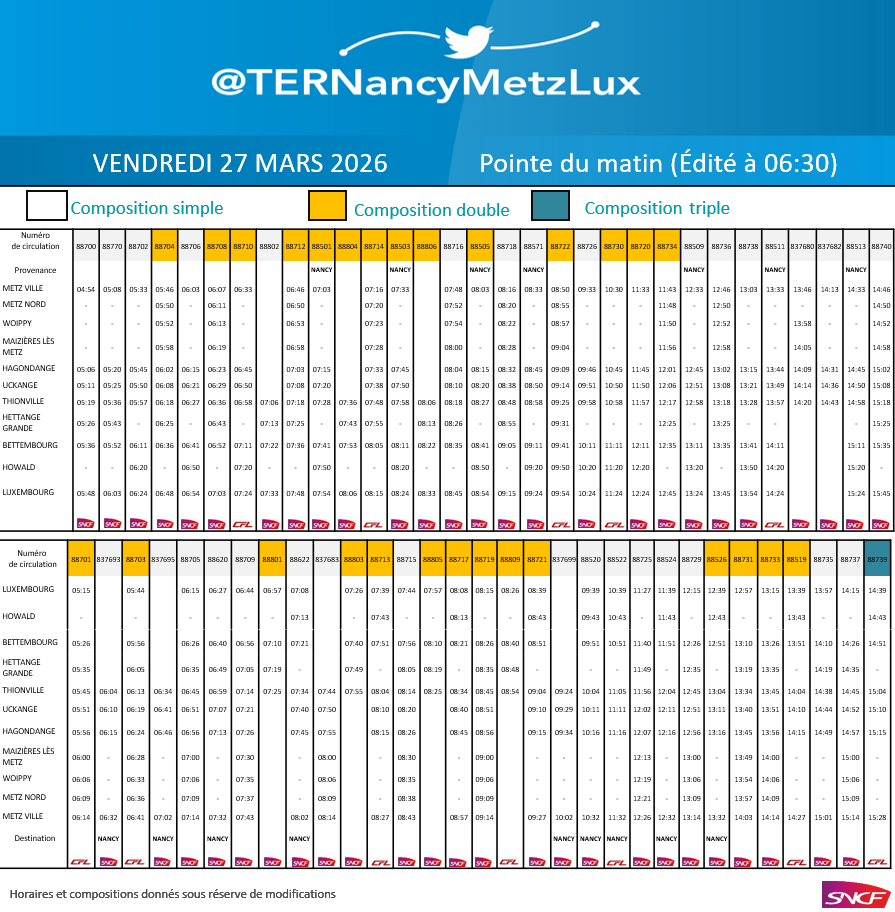 TER Nancy-Metz-Lux tweet media