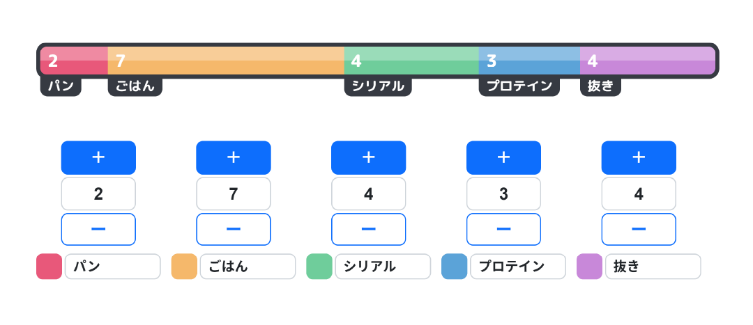 しろくる tweet media