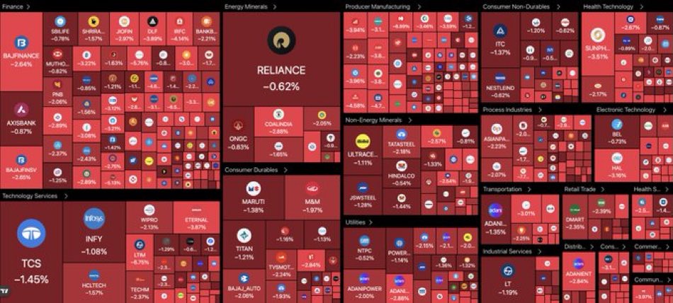 Anirban Manna tweet media