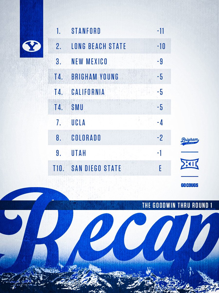BYU Men's Golf tweet media