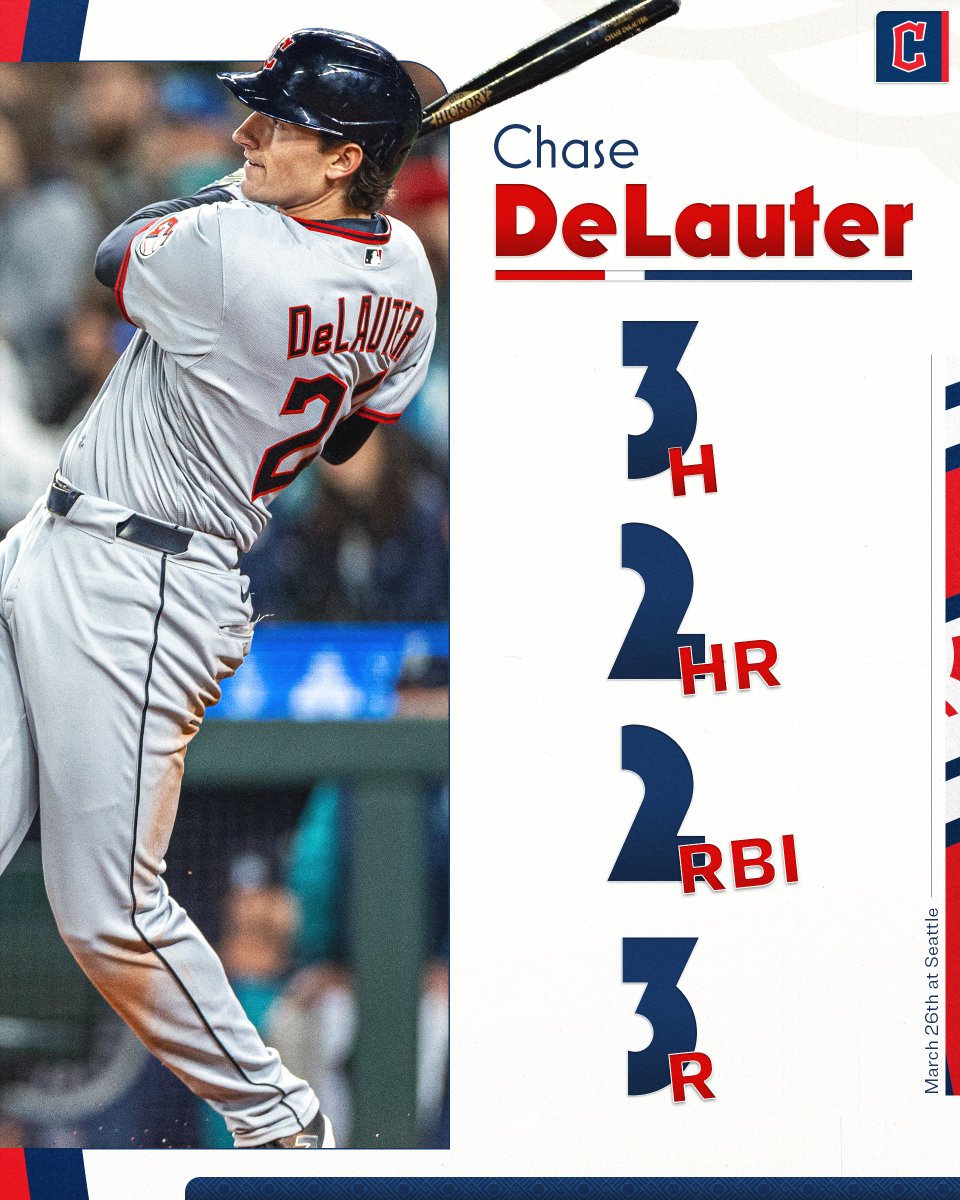 Cleveland Guardians tweet media