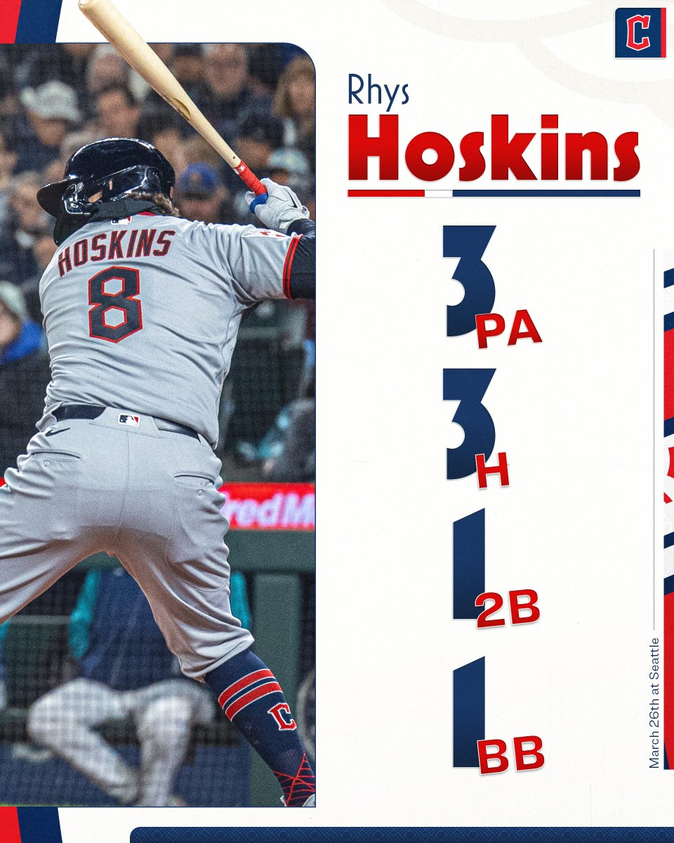 Cleveland Guardians tweet media