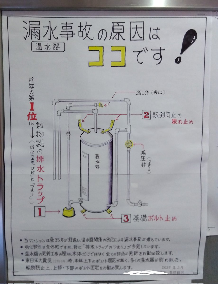 サイキカズヒコ=クロンダイクスリム tweet media