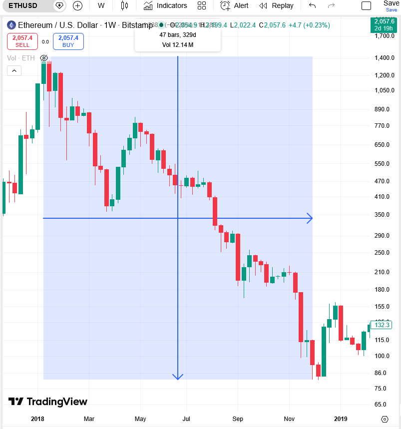 Richard Heart tweet media