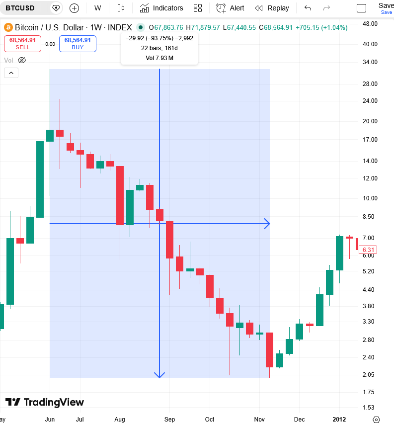 Richard Heart tweet media