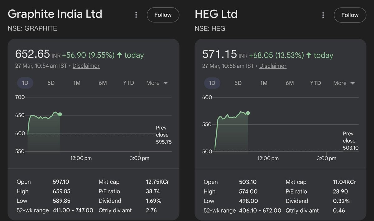 The Financial Mirror tweet media
