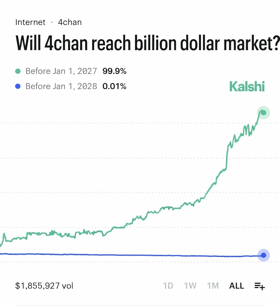 Thecryptobeast tweet media