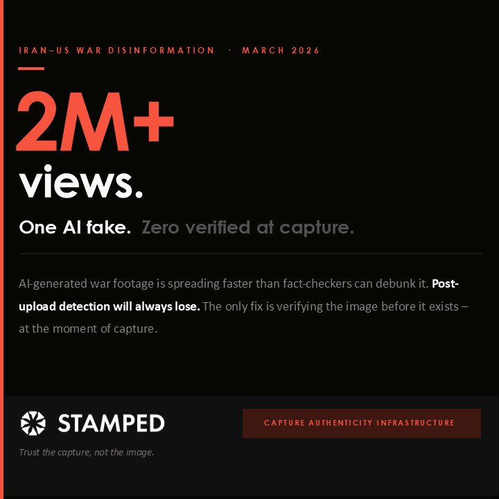 stampedwork's tweet photo. AI war fakes hit 2M+ views on X before being flagged.
Detection after the fact will always lose.
The only real fix: verify at capture - before the image exists in the system.
That's the problem @stampedwork is solving.

#IranWar‌ #Stamped #AiGen #Fakenews https://t.co/YC3GeCRczl