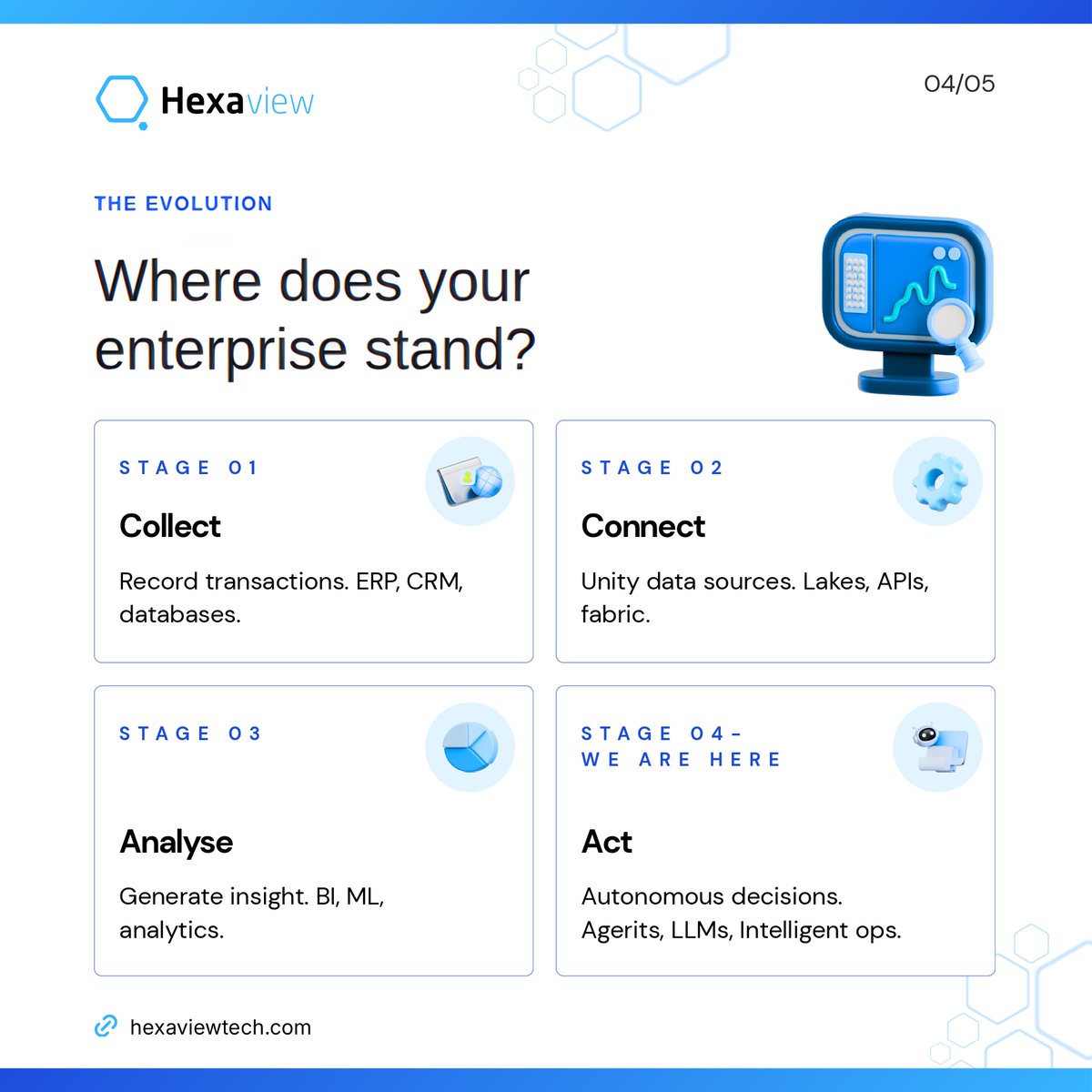 Hexaview_Tech's tweet photo. The winners won’t be the ones with more tools.
They’ll be the ones where data, intelligence, and action move as one.
 
So ask yourself
Are you collecting data… or creating decisions?

#SystemsOfIntelligence #DataToDecisions #DigitalShift #Hexaview #NorthAmerica #USA https://t.co/65A2ley2Z7